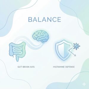 histamine intolerance 101