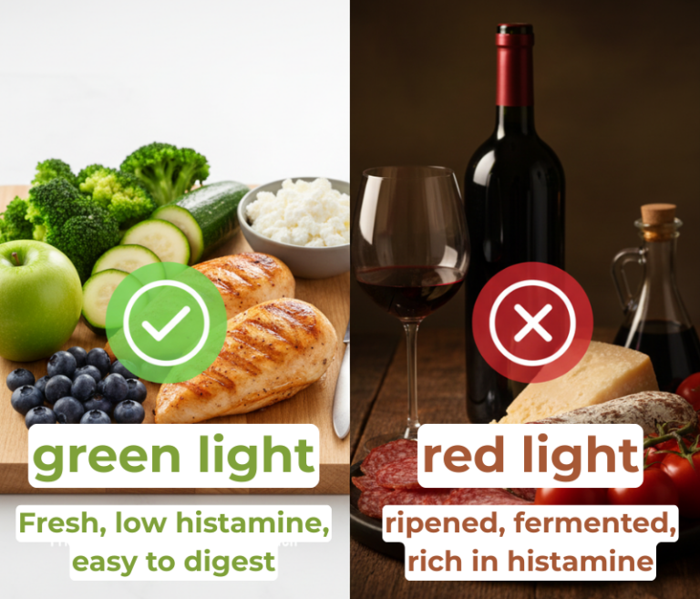 comparison histamine poor and rich